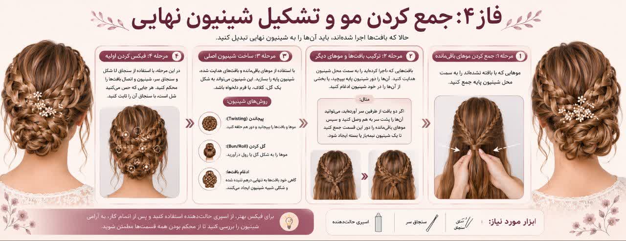 جمع کردن مو و تشکیل شینیون نهایی